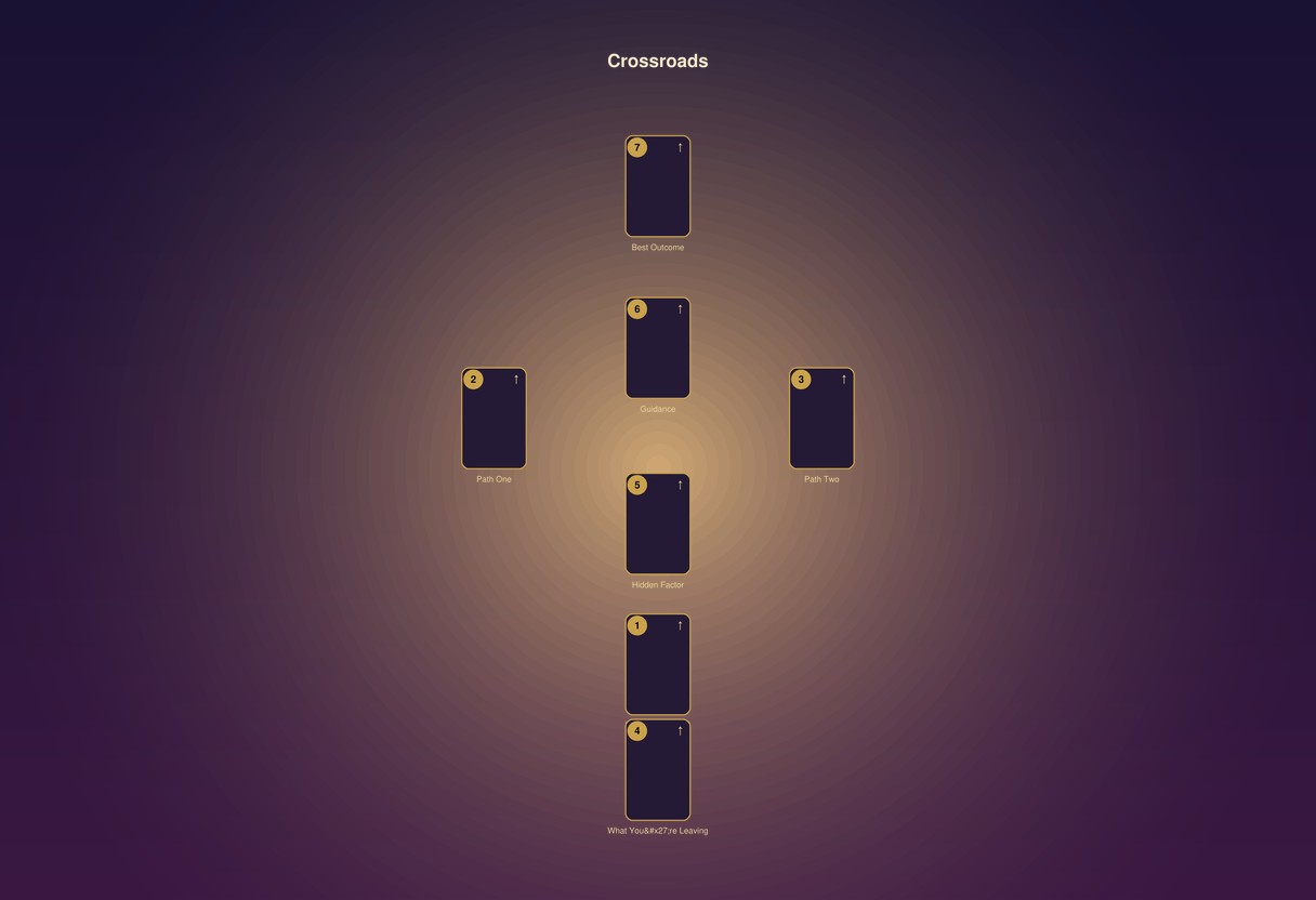 The Crossroads Spread: Seven Cards for the Fork You Can't Unsee