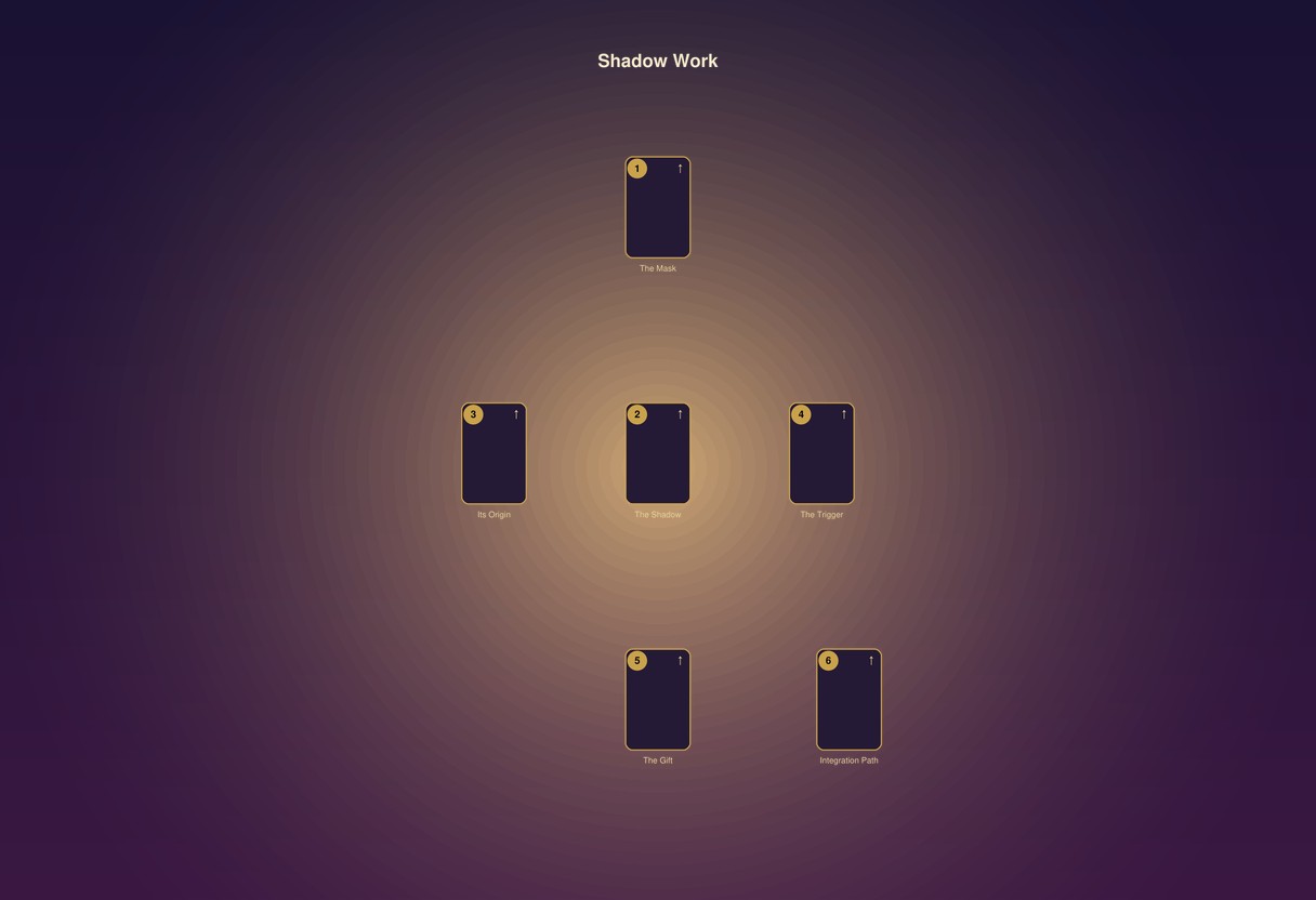The Shadow Work Spread: Six Cards Into the Room You Keep Locked
